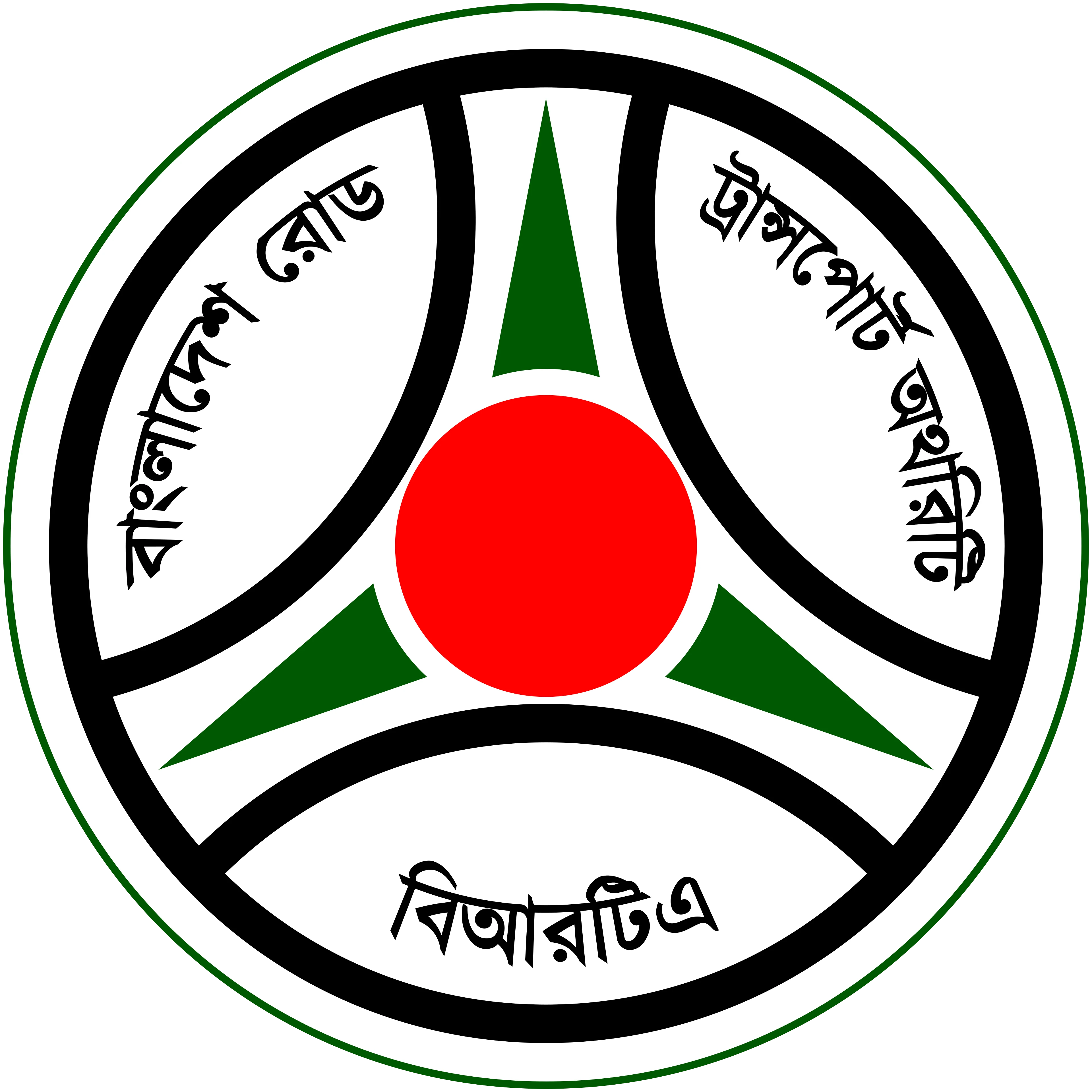 Bangladesh Road Transport Authority (BRTA)